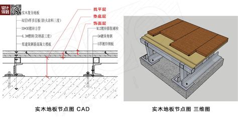 地面|地面的解释